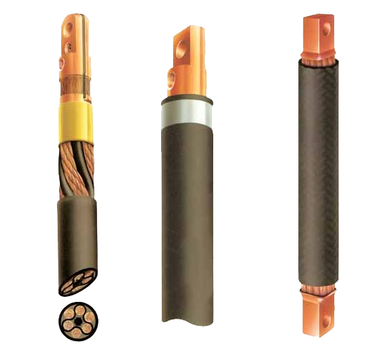 Kickless Cable Resistance Welding Cables | Kickless, Water & Air Cooled | Weld ...